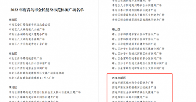 城市陽(yáng)臺(tái)景區(qū)、金沙灘啤酒城、雙珠公園獲評(píng)“2022年度青島市全民健身示范休閑廣場(chǎng)”